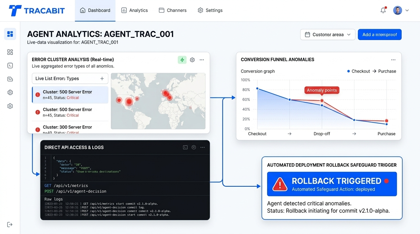 Autonomous AI agent inspecting conversion funnels illustration