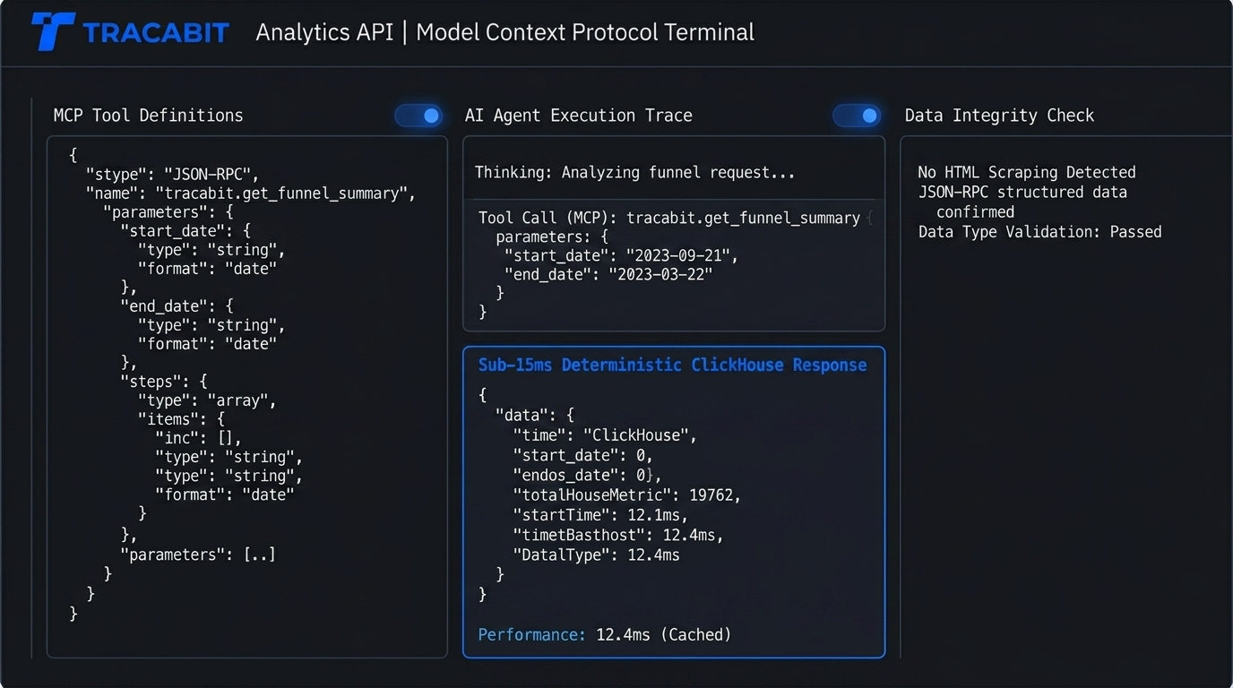 AI Agent querying telemetry database via MCP protocol illustration